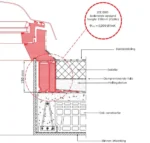 Fereastră VELUX pentru acoperiș terasă CVU – sticlă curbată sau plată - imagine 12