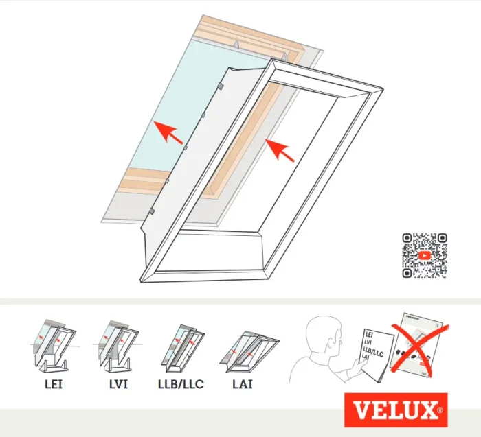 Finisaj interior VELUX LSB / LSC / LSD – PVC alb (pentru ferestre de mansardă) - imagine 2